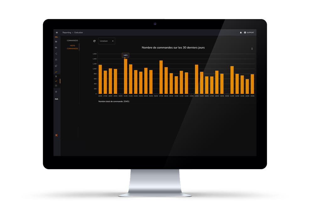 K.Analytics-fix k analytics de klareo delivery