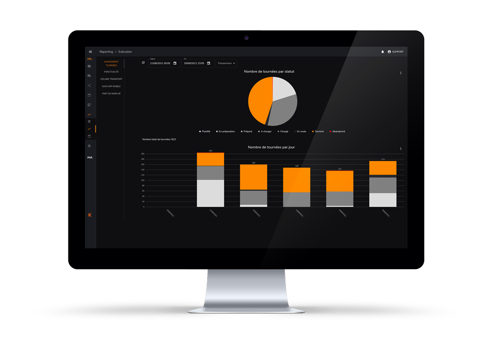 K.Analytics K analytics par Klareo Delivery